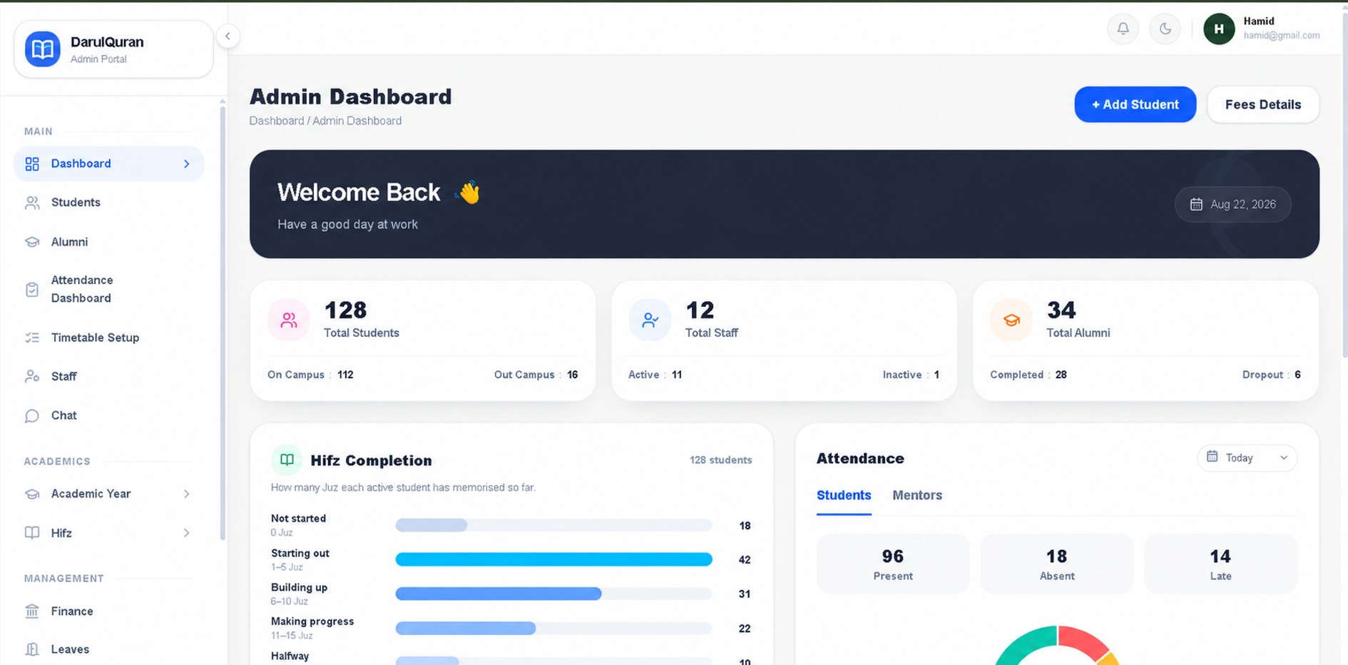 Zvntor Hifz institution dashboard showing student, staff, attendance and Hifz completion data